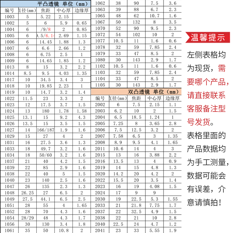 胶合双凸小透镜直径11.2mm焦距42mm光学玻璃材质凹凸透镜加工定制 - 图1