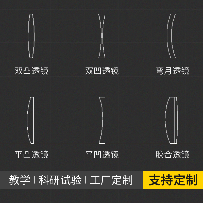 激光测距仪镀膜激光准直聚焦光学玻璃镜片胶合物镜凸透镜屋脊棱镜