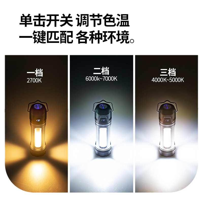 北山狼营地灯户外迷你帐篷灯多功能露营灯长续航台灯便携式野营灯,淘宝优惠券,粉丝福利购,淘宝优惠卷