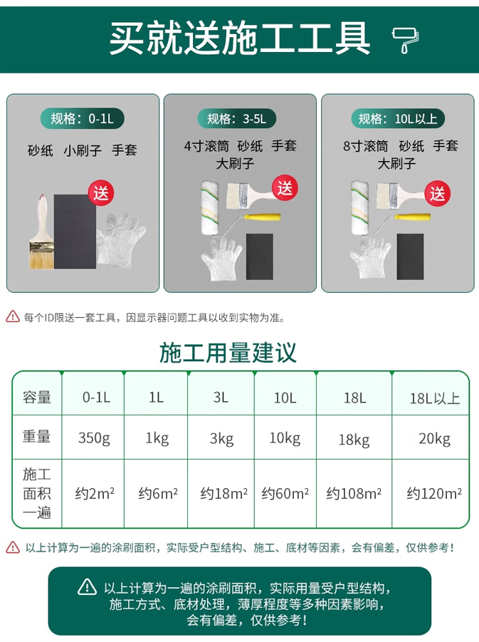 金粉漆水性烫金漆油性金箔漆不掉色金色油漆描金漆佛像专用描字漆 - 图2