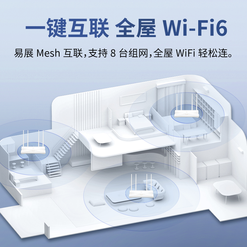 【满血WiFi6】TP-LINK AX3000全千兆无线路由器 千兆端口家用高速wifi穿墙王tplink双频5G双宽带大户型3010