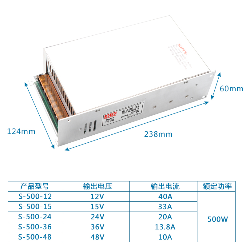 明伟开关电源24V直50W75W100W1200W500W400W3000W145流S-1000-24 - 图1