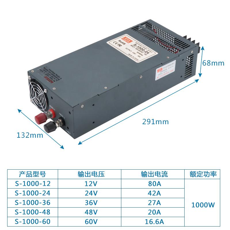 高档明伟开关电源24V直50W75W100W1200W500W400W3000W145流S-1000 - 图2