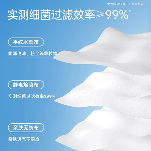 超亚 Трехмерная одноразовая высококачественная демисезонная черная медицинская маска, 3D, официальный продукт