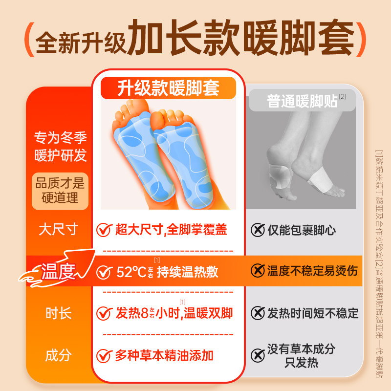 超亚艾草暖足贴冬天防寒保暖发热贴蒸汽热敷暖脚宝自发热暖脚神器,淘宝优惠券,粉丝福利购,淘宝优惠卷