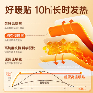 超亚野外散寒暖贴暖宝宝发热全身