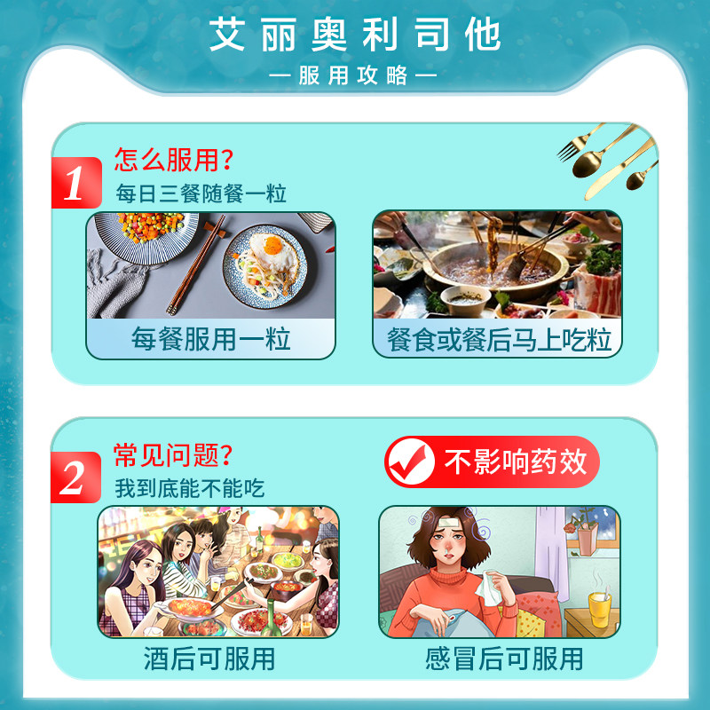 艾丽奥利司他排油减脂减重瘦身胶囊 植恩大药房肠胃用药