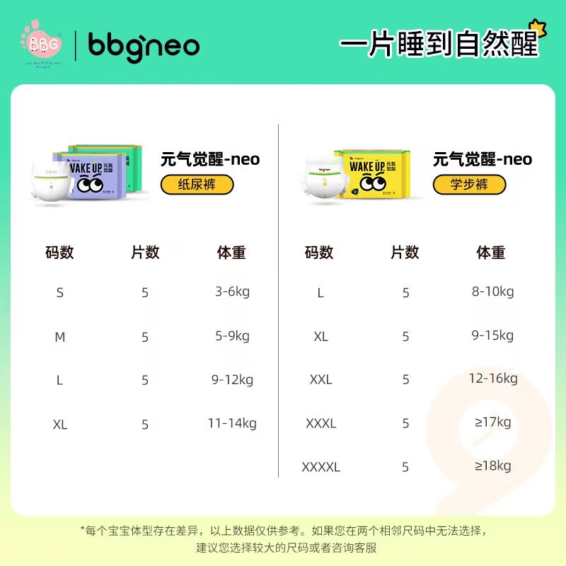试用装5片 BBG元气觉醒neo纸尿裤婴儿超薄透气干爽S/M/L/XL尿不湿