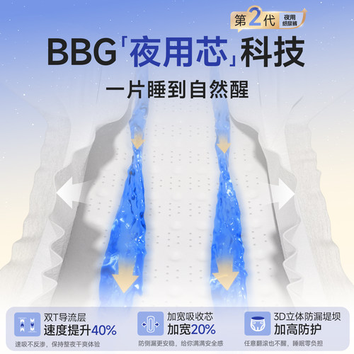 U先/试用装3片BBG元气觉醒neo二代夜用纸尿拉拉裤一夜一片尿不湿 - 图0