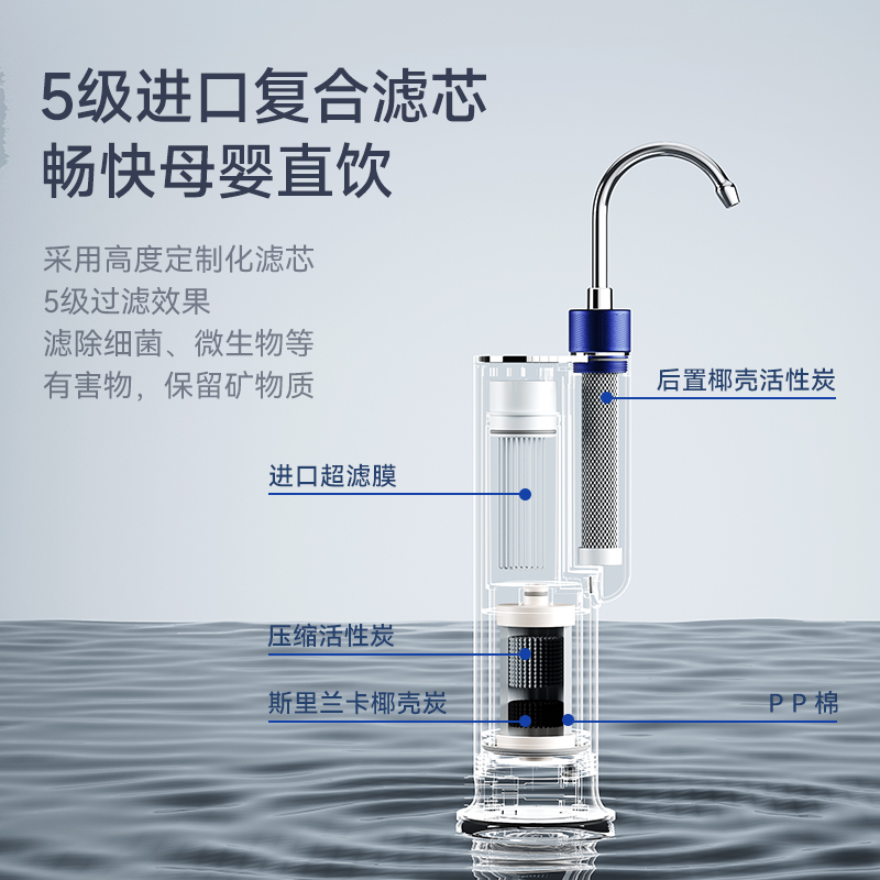 德国德克西净水器水龙头净水器直饮家用自来水厨房通用前置过滤器 - 图1