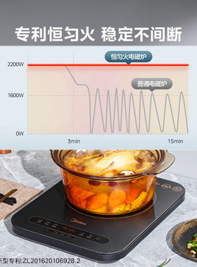 美的大功率多功能电磁炉官方正品