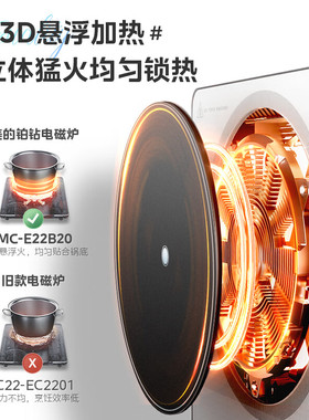 闪购快送美的铂钻电磁炉官方正品