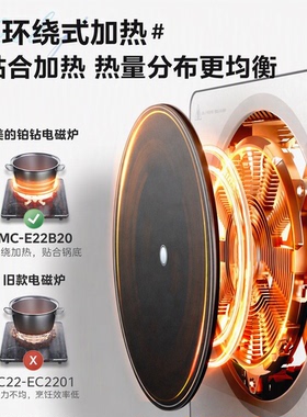 闪购快送美的铂钻电磁炉官方正品