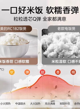 美的电饭煲1.8L迷你小型24H预约
