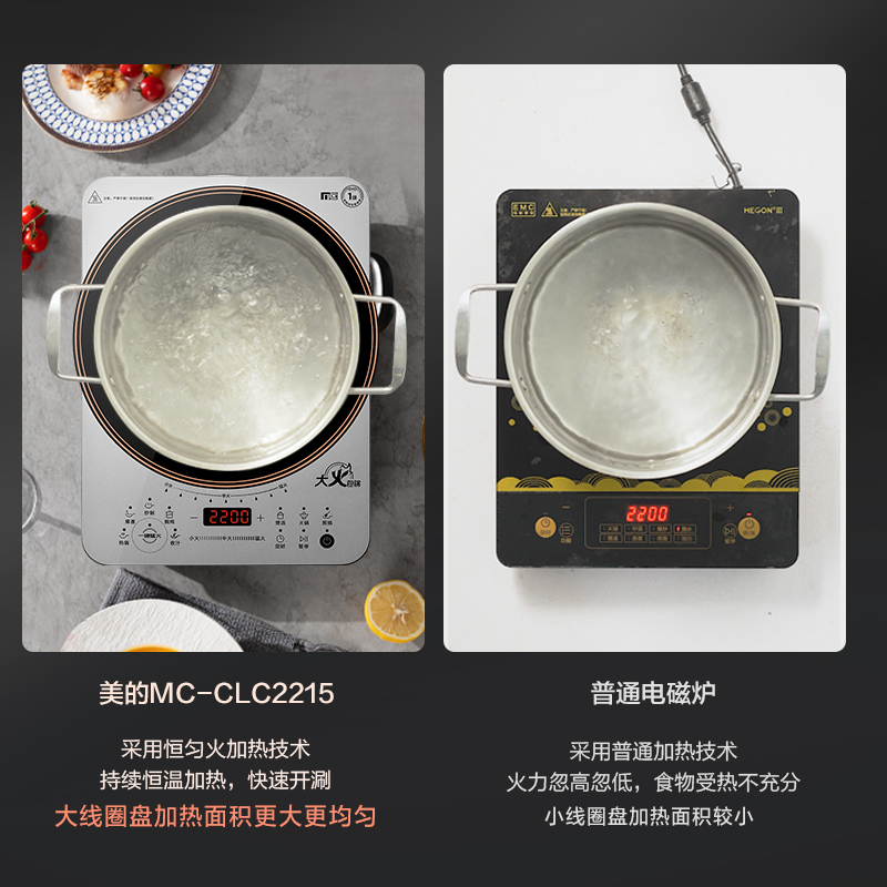 Midea/美的 MC-CLC2215电磁炉家用大功率1级均匀加热大火包锅节能-图0