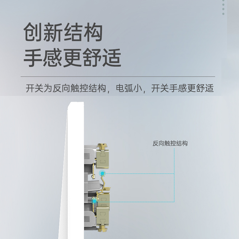 贵派亮面新款G32七孔孔开关插座86型二二三插10A电源插座暗装白色-图1