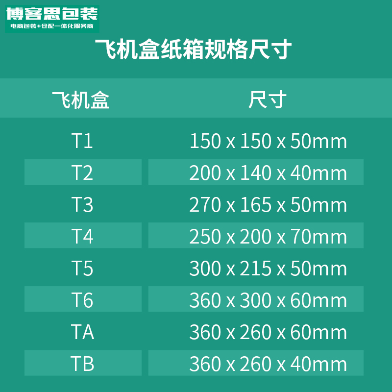 飞机盒淘宝快递打包发货纸箱/包装材料纸盒子/服装数码配件书籍CD - 图0