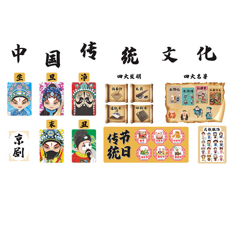 幼儿园中国非遗传统文化墙面装饰成品班级墙贴四大发明廊楼梯教室,淘宝优惠券,粉丝福利购,淘宝优惠卷