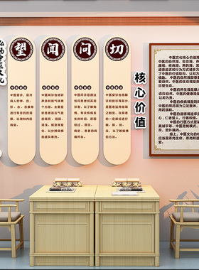 中医养生馆装饰画理疗店头疗按摩