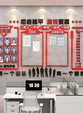 企业办公室文化墙贴画员工光荣榜