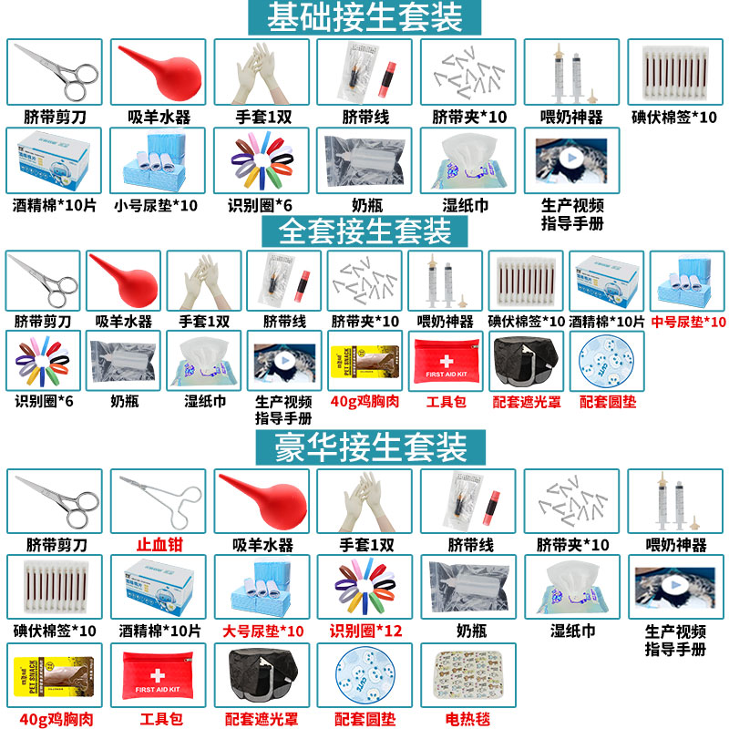 猫产房专用宠物狗产窝怀孕待产工具包封闭式繁殖猫咪生产用品全套 - 图1