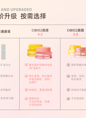 正品新5.0希蓓欧睡眠唇膜cibio2唇膏保湿滋润去死皮润唇修复浆果