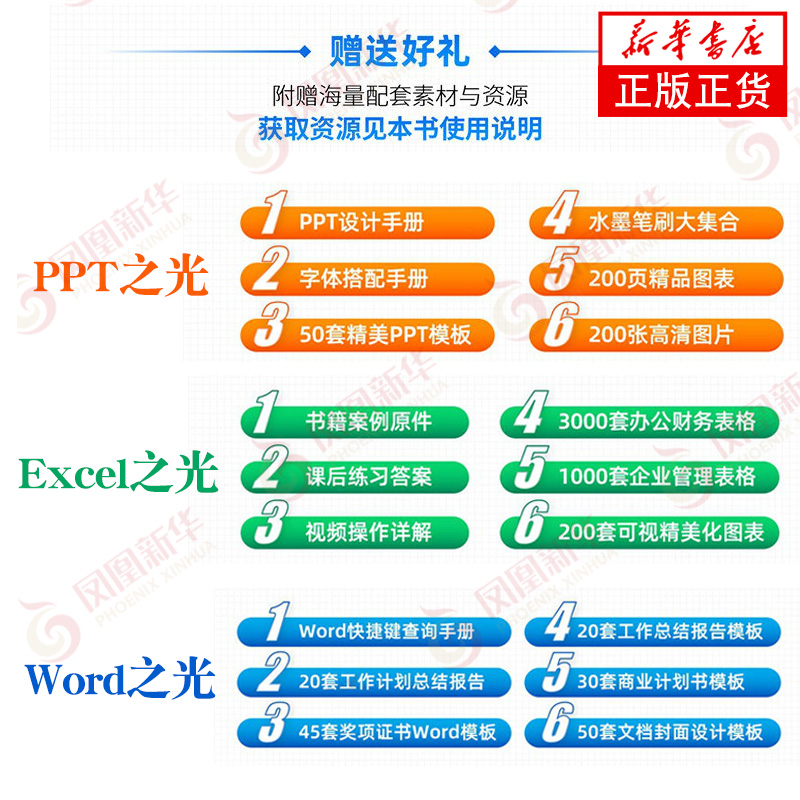 Word Excel PPT之光全3册冯注龙办公软件教程书电子表格制作电脑基础入门自学office函数与公式自动化大全计算机基础知识正版-图0