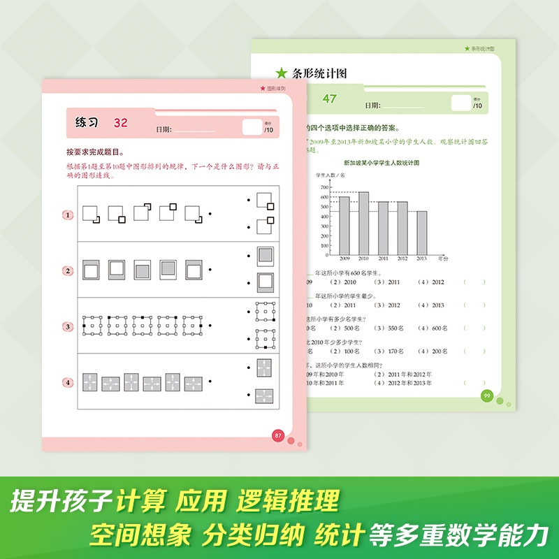 【11-12岁】新加坡数学攻克版 因数倍数分数5 陈宇文等著 提升孩子计算应用逻辑推理分类归纳统计等多重数学能力中信童书 - 图0