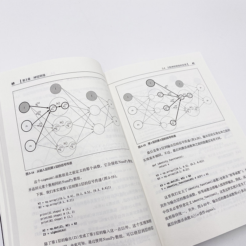 深度学习入门 基于Python的理论与实现 鱼书Python深度学习神经网络编程深度学习进阶自然语言处理深度学习入门2自制框架强化学习,淘宝优惠券,粉丝福利购,淘宝优惠卷