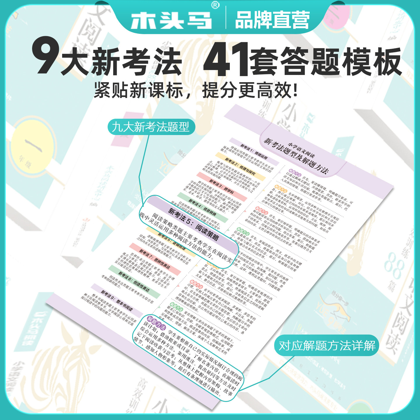 木头马小学语文阅读力测评一二三四五六年级下上册AB通用版一本英语阅读强化训练100篇年级阅读小卷88篇高效训练天天练