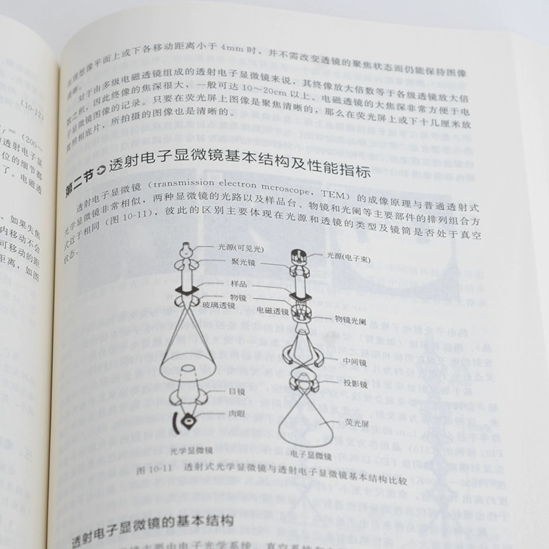 现代材料分析方法教程材料测试材料分析常用仪器分析方法仪器分析企业培训参考书籍高等院校材料化学环境等相关专业应用教材-图1