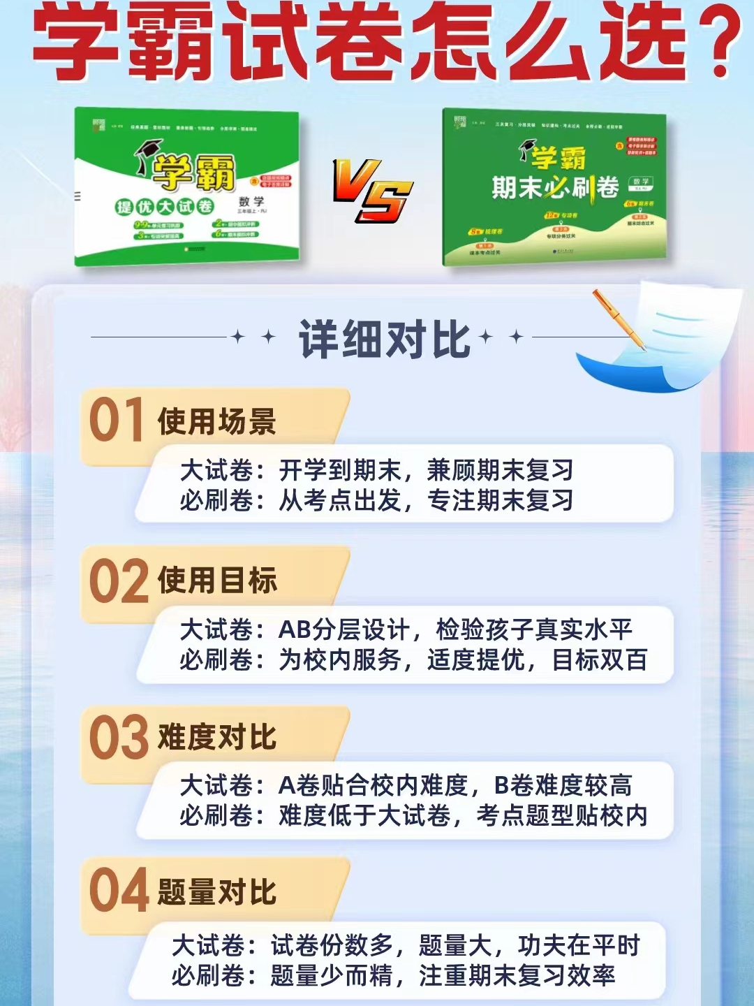 2024春 经纶小学学霸期末必刷卷小学一二三四五六年级下册语文人教数学苏教人教北师英语译林人教 小学各地期末提优试卷测试卷