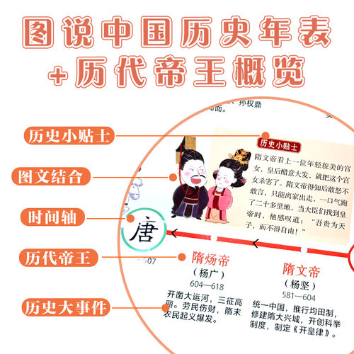 图说中国大历史年表+历代帝王概览 图文漫画趣味中国历史知识皇帝简介时间轴中小学生青少年儿童一图看懂历史 凤凰新华书店旗舰店 - 图0
