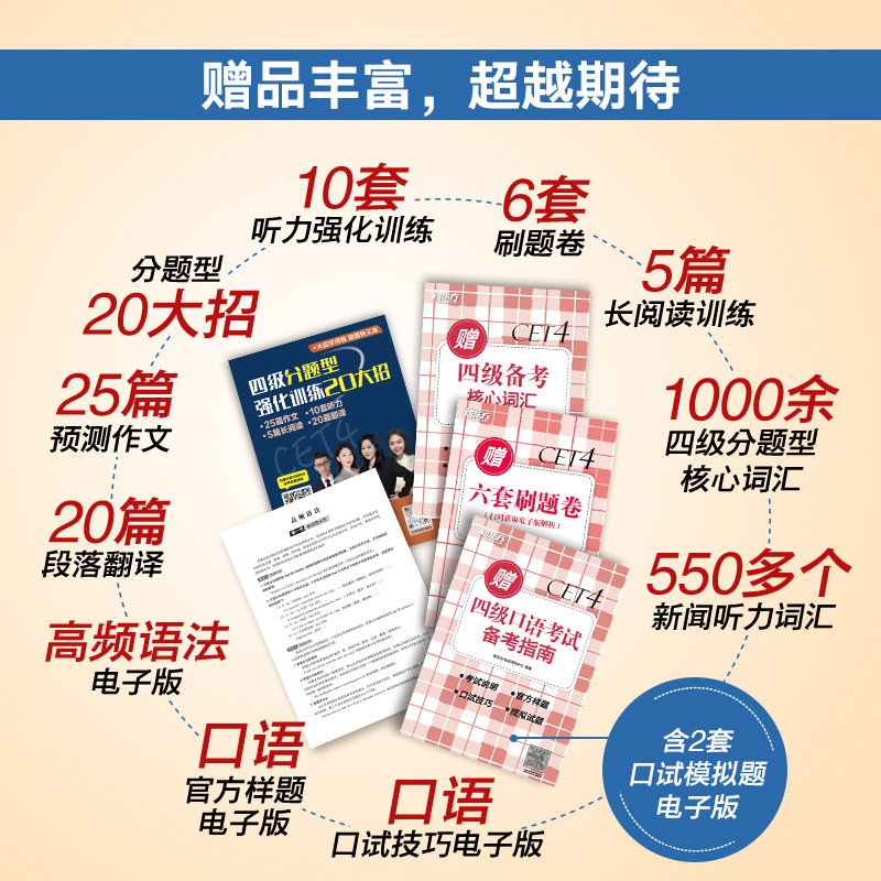 备考6月【含3月电子真题】新东方四级考试英语真题模拟试卷大学英语四级真题历年真题试卷四级备战CET4级单词书阅读听力专项训练