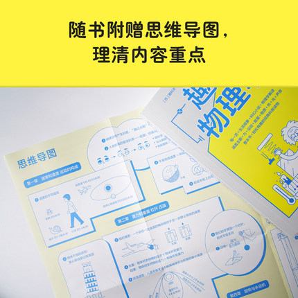 趣味物理学刷新物理学基础认知一本书搞懂身边4平方米以内的物理学物理学的生活现象【凤凰新华书店旗舰店】-图3