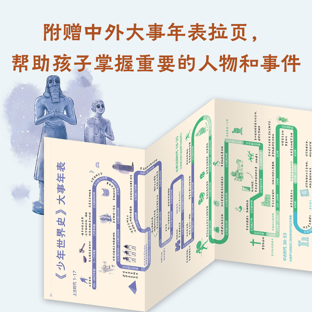 少年世界史 全5册 押沙龙著 写给中国孩子的好读好懂有温度的世界史 青少年儿童文学历史中小学生语文阅读与写作课外阅读书籍