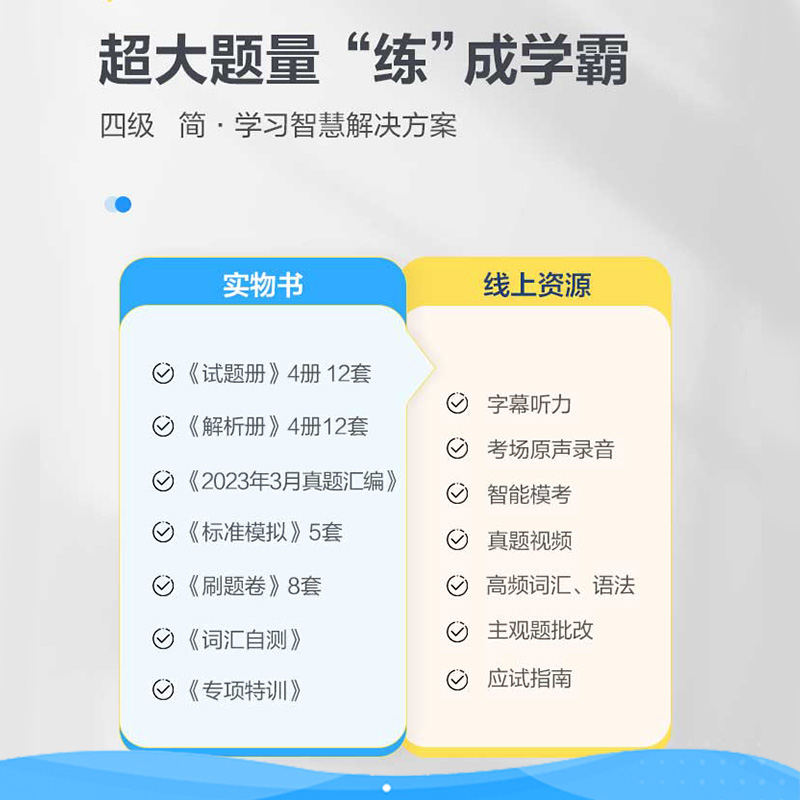 备考2024年6月包含12月真题试卷星火英语四级考试真题试卷纸质模拟题训练历年资料大学英语4级单词汇听力阅读翻译写作专项全套书