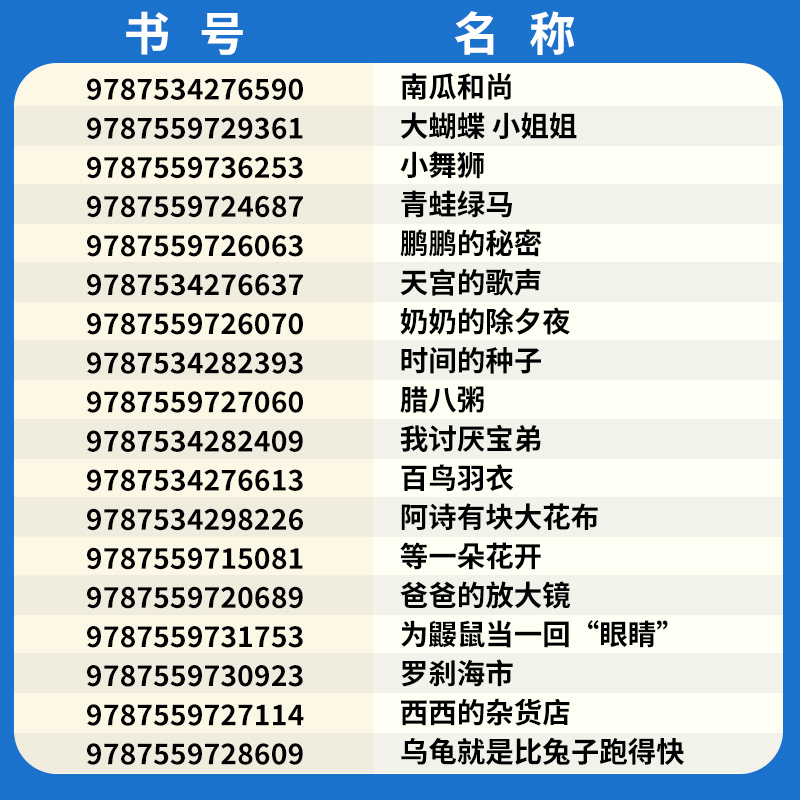 中国原创绘本精品系列全套18册西西的杂货腊八粥罗刹海市奶奶的除夕夜爸爸的放大镜为鼹鼠当一回眼睛小舞狮店乌龟就是比兔子跑得快 - 图0