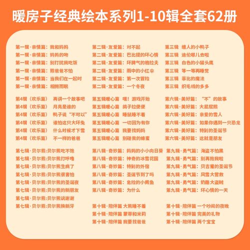 暖房子经典绘本系列1-12辑全套74册纪念版勇气篇成长篇勇气篇0-3岁4-6岁幼儿园绘本儿童睡前故事书早教启蒙亲子阅读图画书 - 图0
