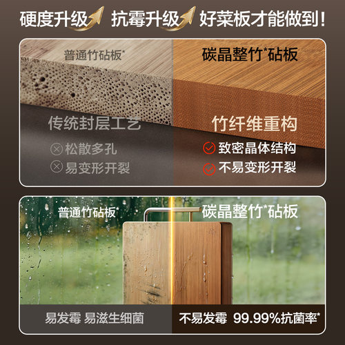 苏泊尔菜板防霉抗菌家用实木砧板竹双面切菜板水果案板厨房面刀板 - 图2