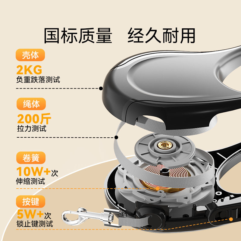 狗狗牵引绳遛狗绳子自动可伸缩防挣脱中小型犬柴犬柯基猫宠物用品,淘宝优惠券,粉丝福利购,淘宝优惠卷