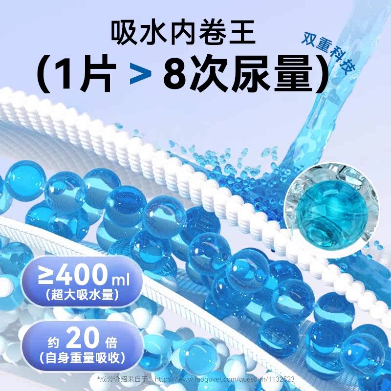 商品缩略图 1