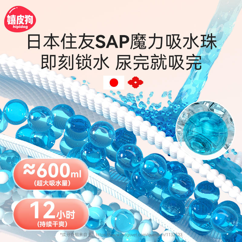 商品缩略图 1