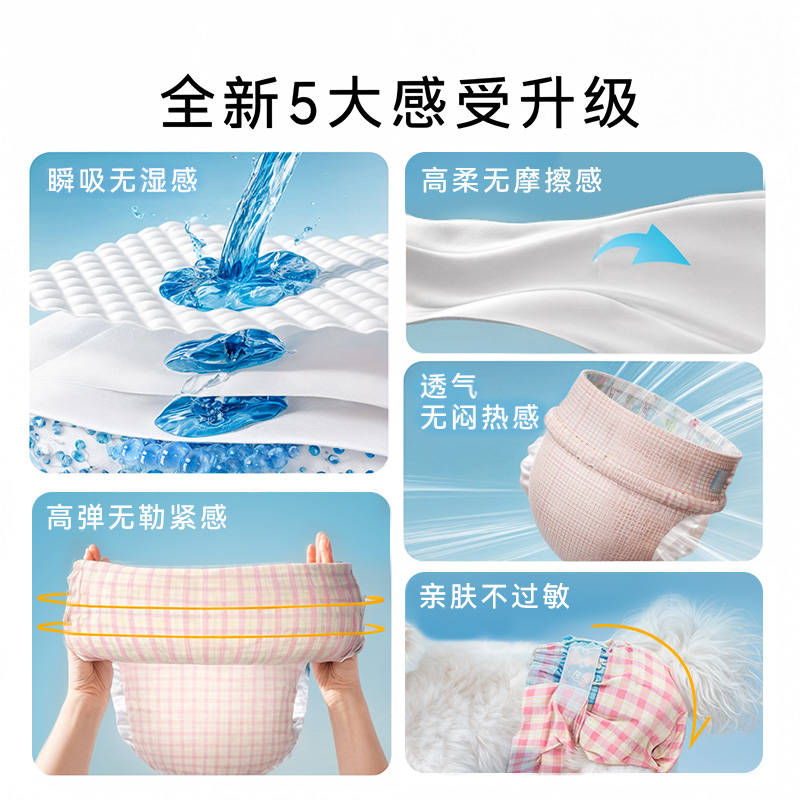 商品缩略图 2