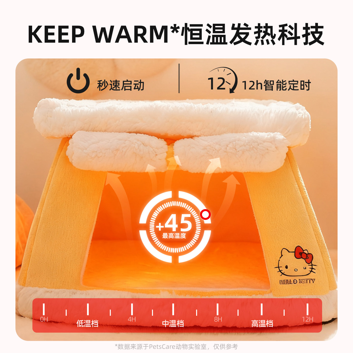 猫窝冬加厚冬天保暖恒温加热封闭式防寒窝电热毯猫咪睡窝宠物用品,淘宝优惠券,粉丝福利购,淘宝优惠卷