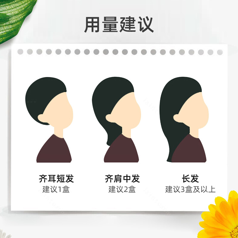 日本进口美源CIELO宣若染发摩丝天然植物配方染发剂霜遮白发专用