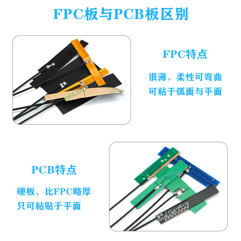 5G 5.8G双频全向高增益ipex天线2.4G wifi蓝牙内置FPC天线无人机,淘宝优惠券,粉丝福利购,淘宝优惠卷