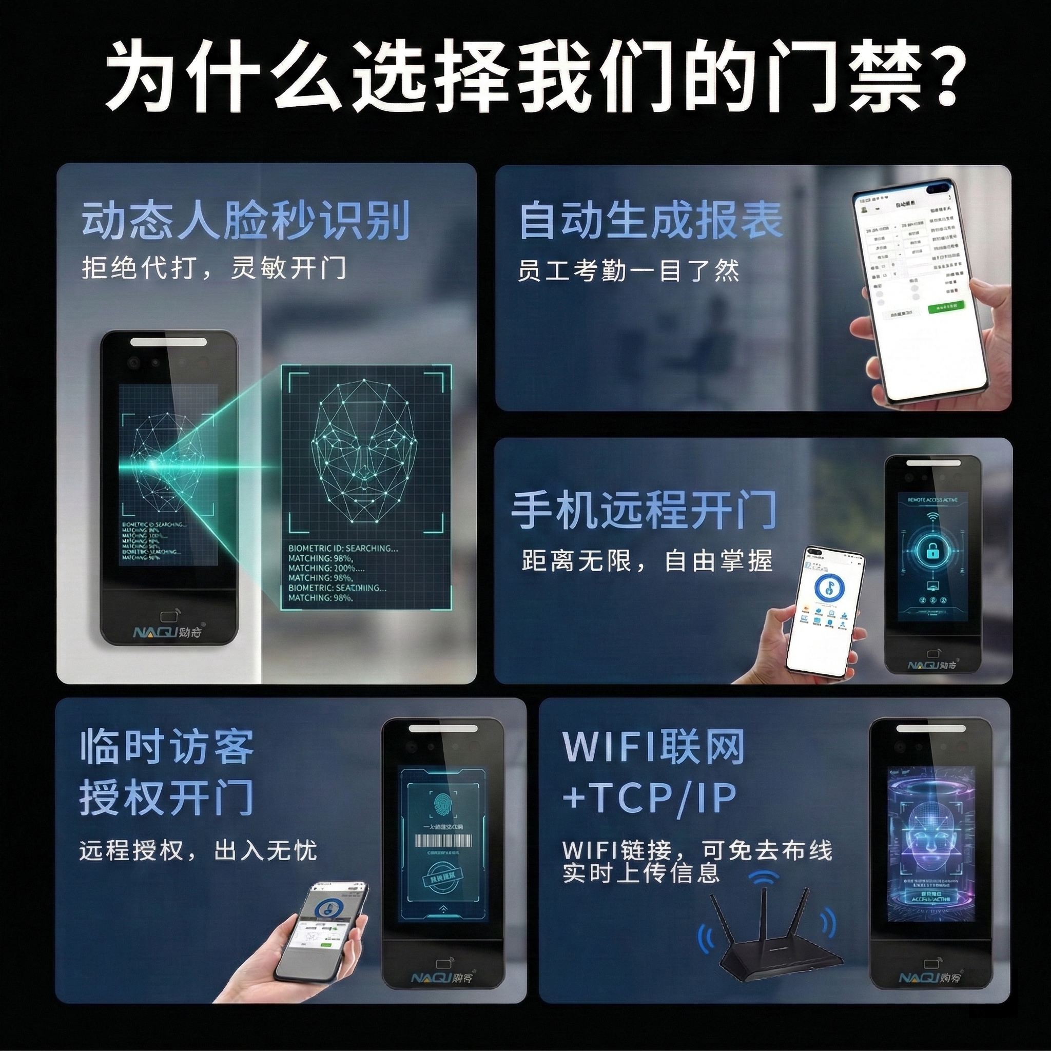 WiFi face recognition access control and attendance all-in-one machine