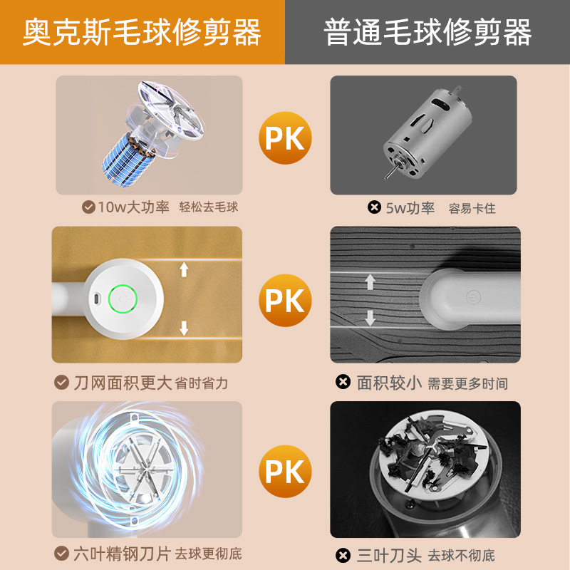 奥克斯剃毛器衣服毛球修剪器起球剃毛机去球神器家用大功率不伤衣