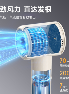 奥克斯负离子大功率高速吹风机